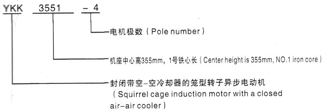 YKK系列(H355-1000)高压西昌镇三相异步电机西安泰富西玛电机型号说明